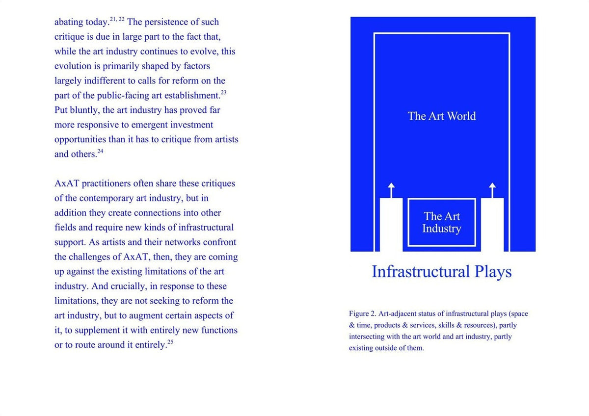 Future Art Ecosystems 1: Art x Advanced Technologies, inside pages 6