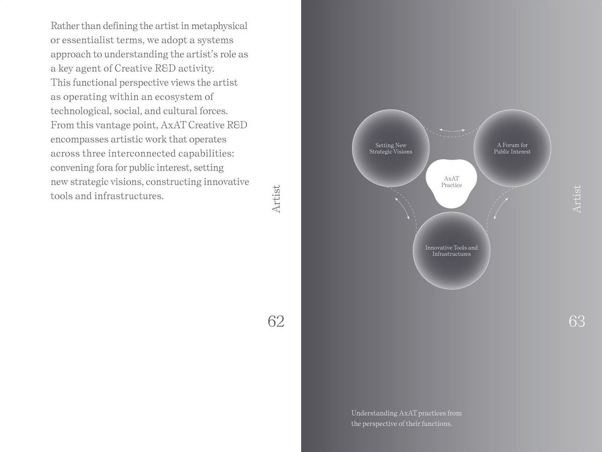 Future Art Ecosystems 5: Art x Creative R&D, inside pages 5