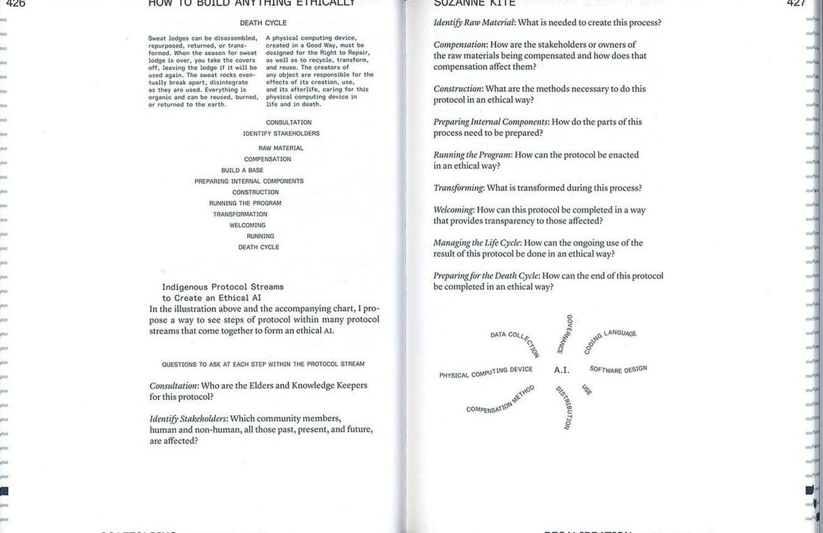 Slow Technology Reader: A Tool for Shaping Divergent Futures, inside pages 9