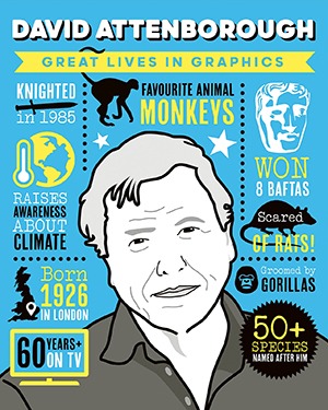 David Attenborough — Life on Earth
