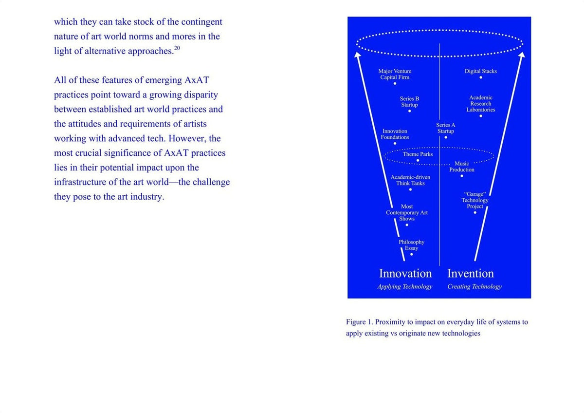 Future Art Ecosystems 1: Art x Advanced Technologies, inside pages 5