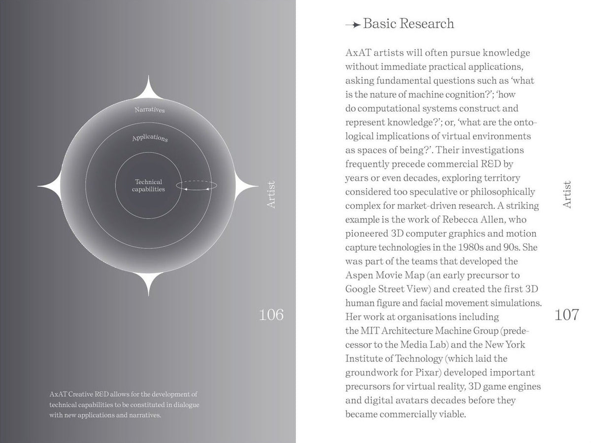 Future Art Ecosystems 5: Art x Creative R&D, inside pages 7