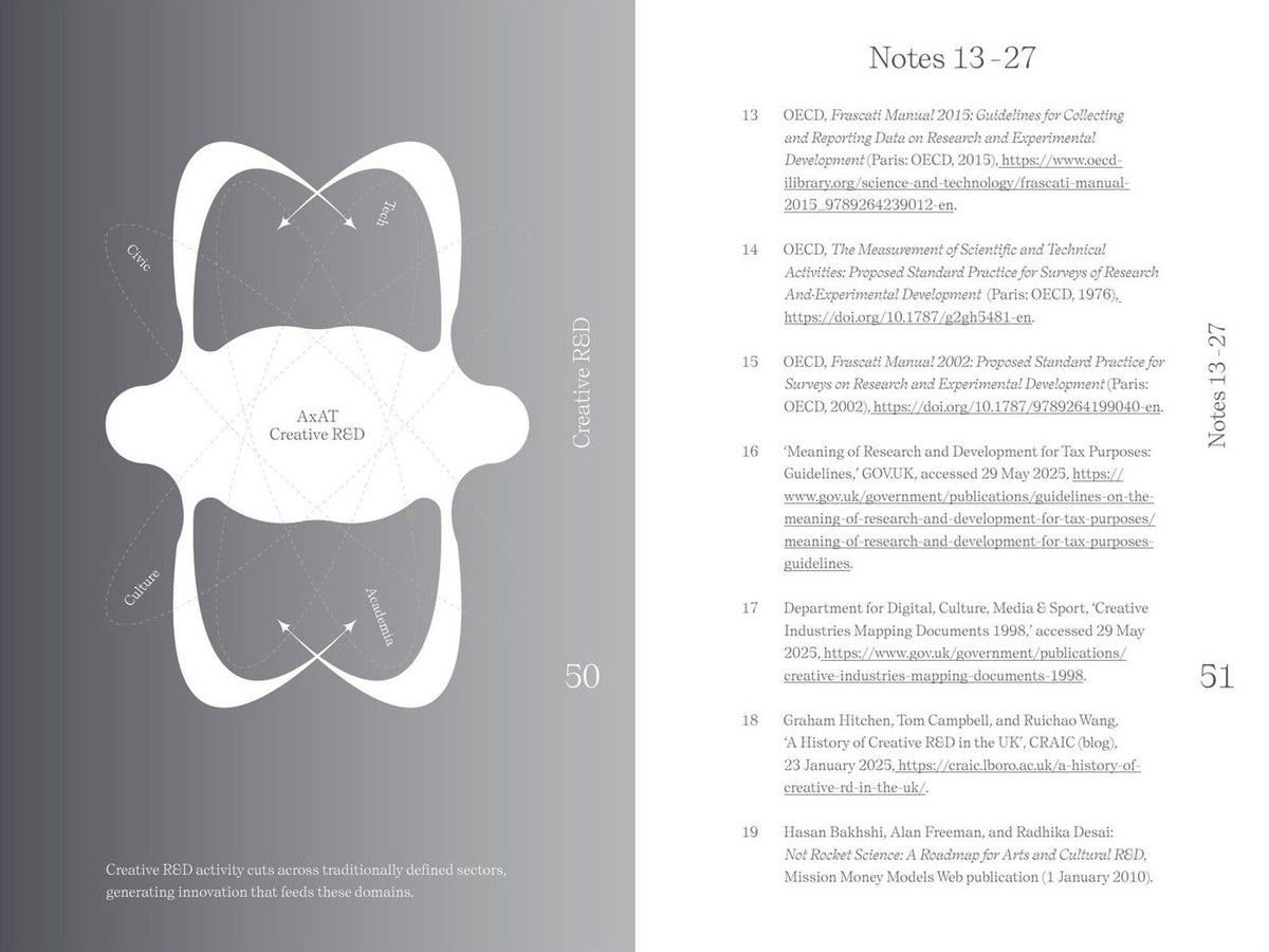 Future Art Ecosystems 5: Art x Creative R&D, inside pages 3