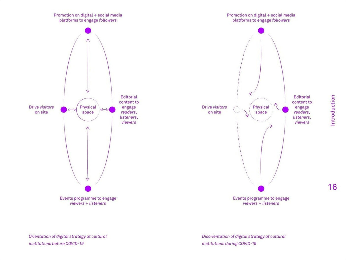 Future Art Ecosystems 2: Art x Metaverse, inside pages 4