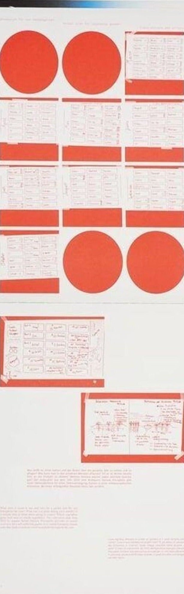 The Taste of Future Landscapes, inside pages 8