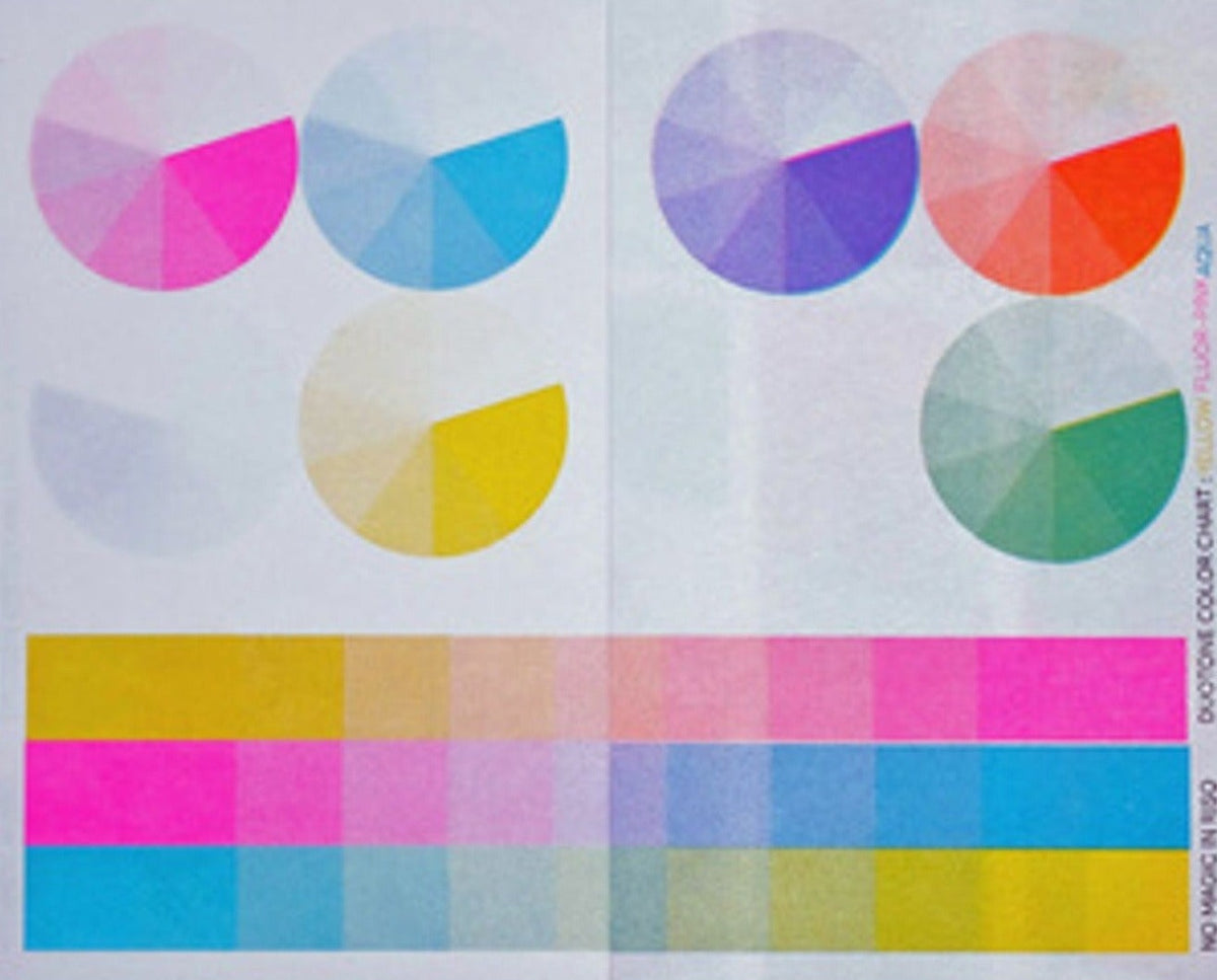 O.OO, No Magic in Riso, inside pages 2
